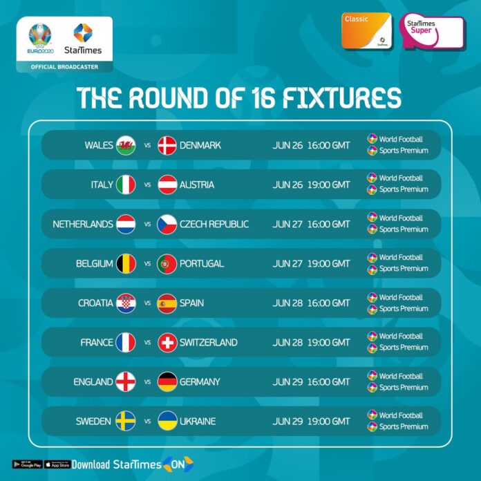 Euro head to knockout