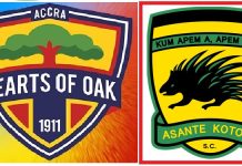 Hearts, Kotoko Intensify Player Recruitment Ahead Of Democracy Cup On July 17
