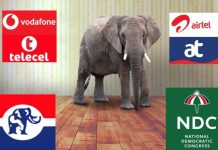 Elephant In The Room: Government’s Valueless Golden Shares In Telecel And AT Ghana—Part 1