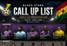 Black Stars Begin Preparations For 2026 FIFA World Cup