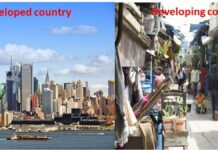 What Is Widening The Gap Between Undeveloped African Countries And More Developed European Countries: Opportunity Or Creativity