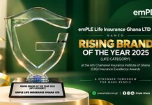 emPLE Life Insurance Named Rising Brand Of The Year At The 6th CIIG Insurance Excellence Awards